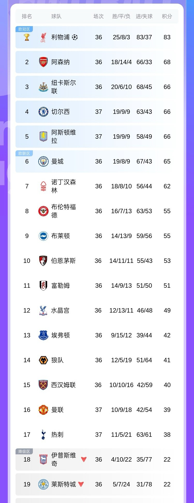 海星sports-转折点曼联调整名单；NBA季后赛赛后攻防权衡；悬念犹存；临场指挥获称赞-海星sports